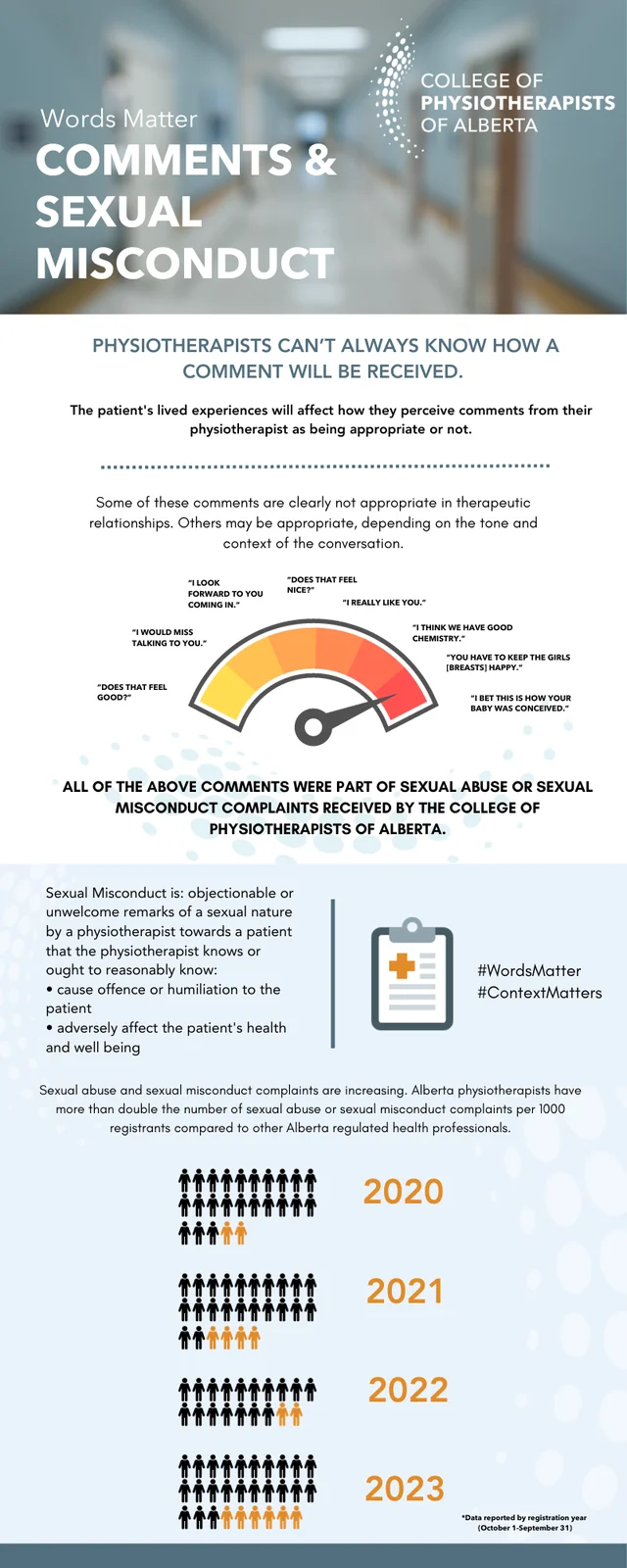 Comments & Sexual Misconduct Graphic_2023