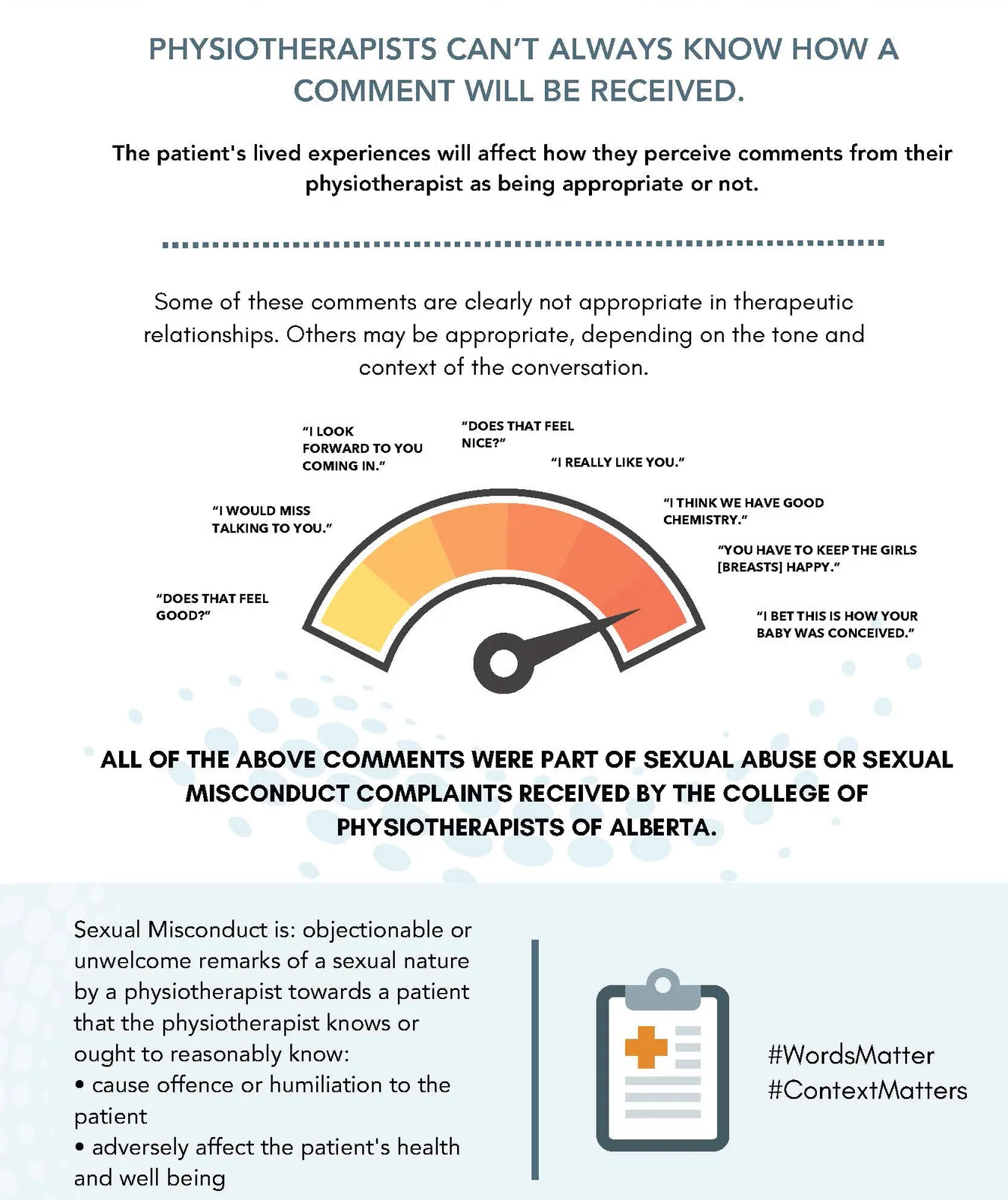 Comments__SM InfoGraphic_2023