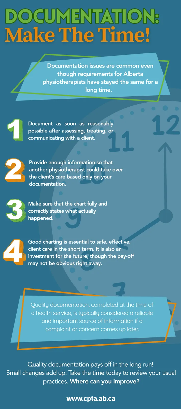 Documentation Infographic