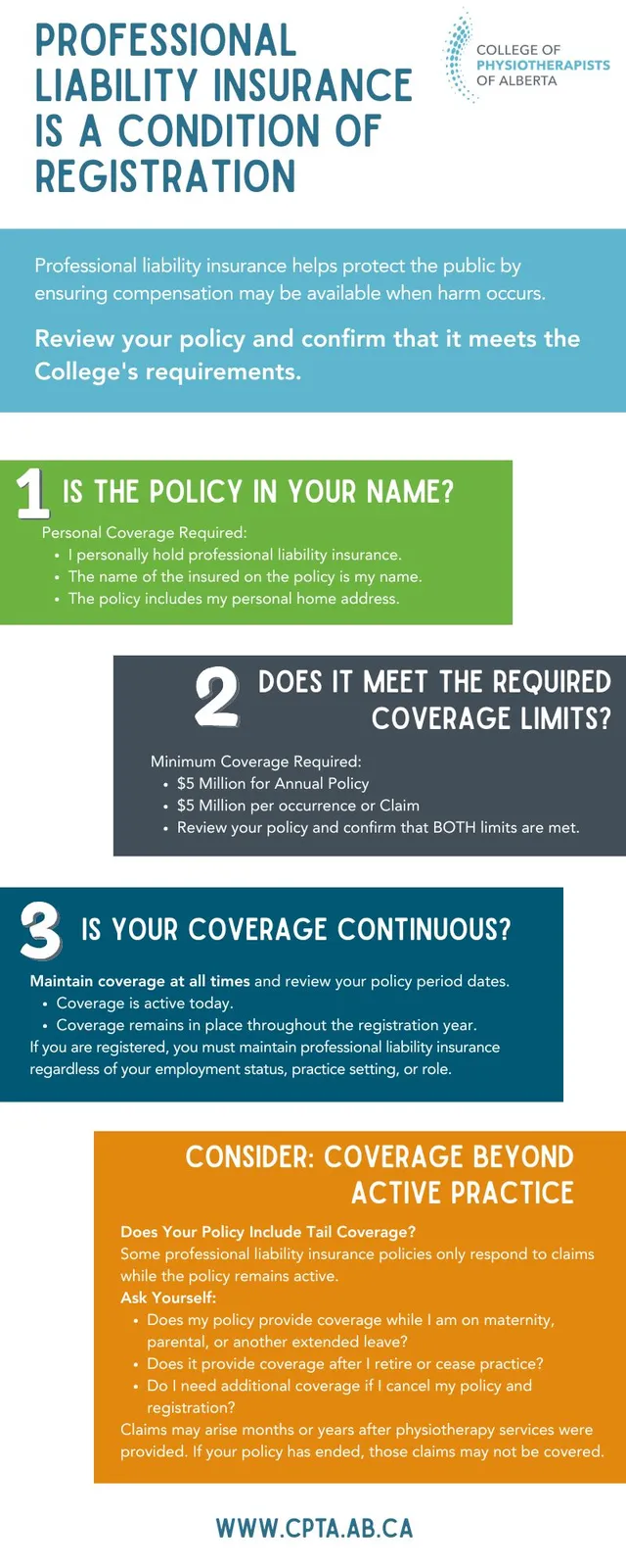 PLI Infographic