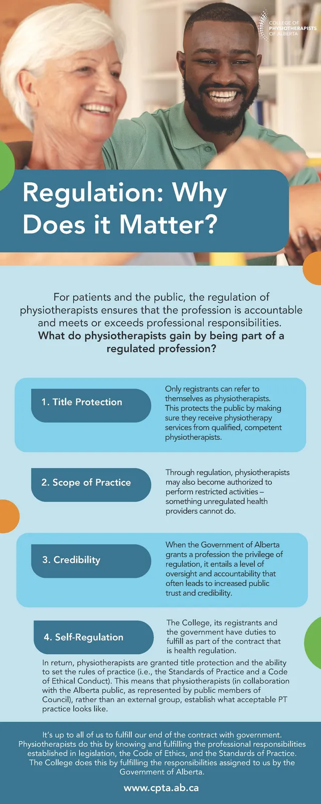 Infographic Regulation Why does it matter