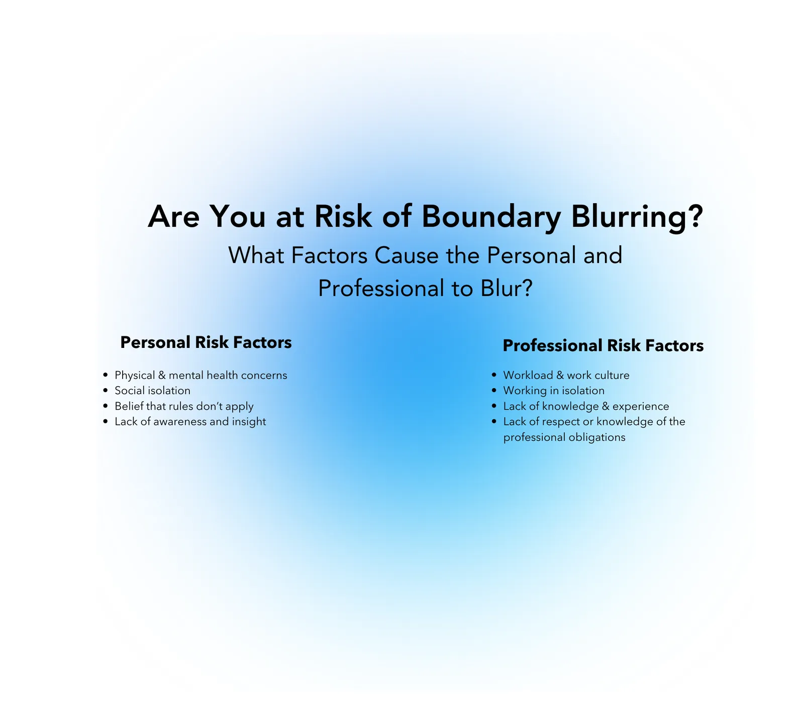 Are you at risk of boundary blurring?