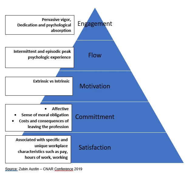 Competence Picture 4