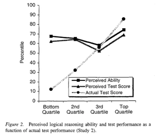 Competence Picture 2