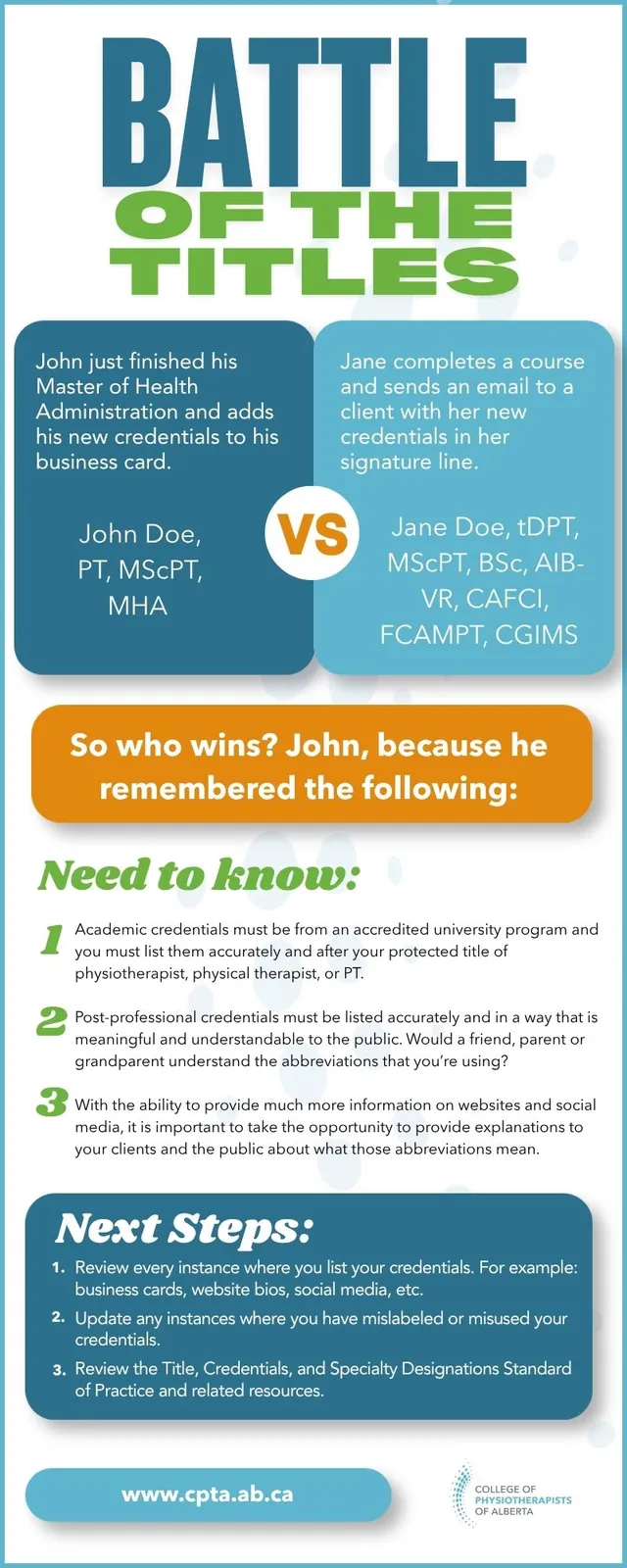 title infographic